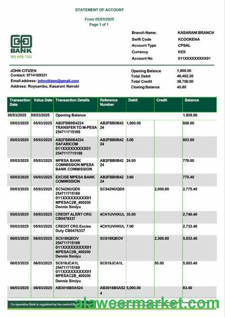 Kenya Co-operative Bank statement Word and PDF template, version 2